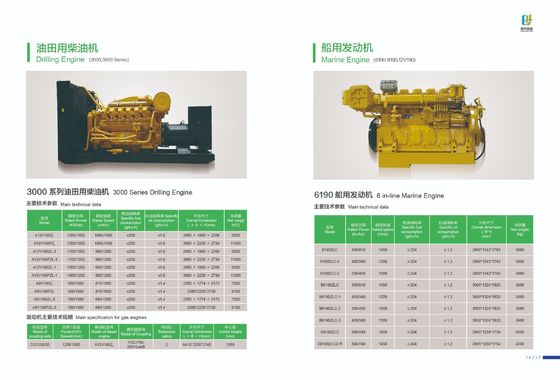 Μηχανή πλοίου 200-300HP B6190 G6190 Jichai Jinan για και υδατοψυγμένο κύλινδρο ψύξης