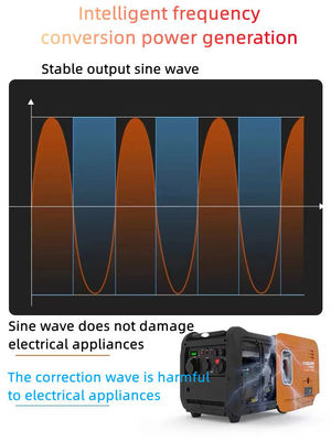 SE6500pro Κανονική 220V Οικιακή σιωπηλή γεννήτρια βενζίνης με σιωπηλή λειτουργία