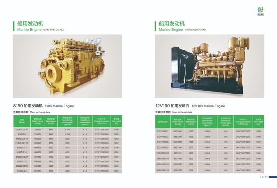 Μηχανή πλοίου 200-300HP B6190 G6190 Jichai Jinan για και υδατοψυγμένο κύλινδρο ψύξης