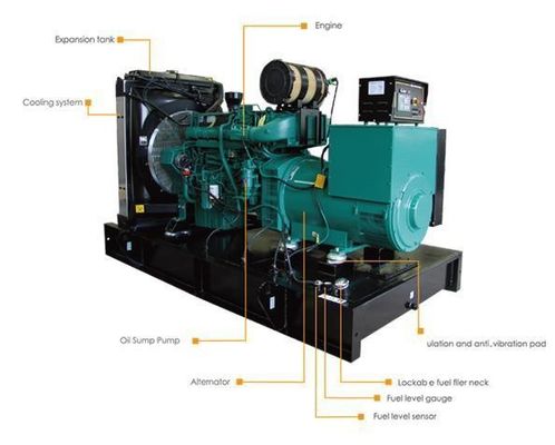 500kVA Γεννήτριες φυσικού αερίου 400/230V 4566*2040*2195mm