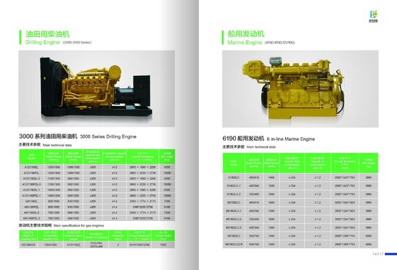 Αλουμινίου σειράς 3000/B3000 Diesel Generating Sets Jichai A12V190zl Πιστοποίηση ISO9001